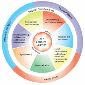 Rosemary-Values-Literacy-1[1]